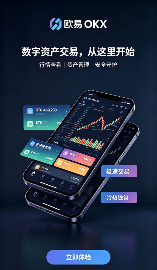 下载欧交易所APP现货与合约交易操作界面